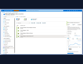 Microsoft Sentinel’s Game-Changing API & Data Connector for Enhanced Threat Intelligence